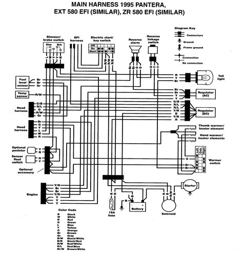 1995 arctic cat wiring diagram 